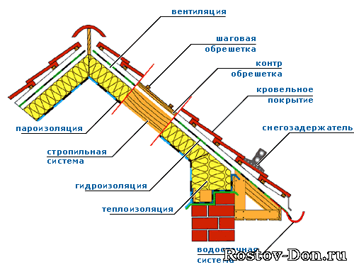 лояльность сотрудников