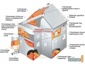 работа винница водитель